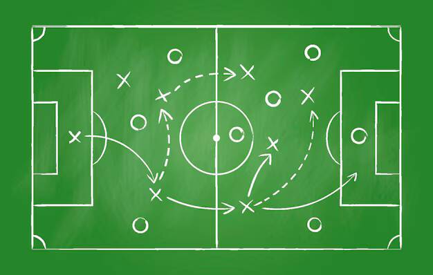 Una lavagna tattica con lo schema di una squadra di calcio e delle pedine. Una lavagna tattica con lo schema di una squadra di calcio e delle pedine.