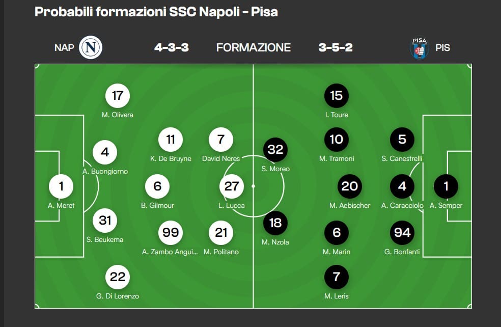 Napoli, la notte del primato: Conte lancia Hojlund, al Maradona torna un mito Napoli, la notte del primato: Conte lancia Hojlund, al Maradona torna un mito