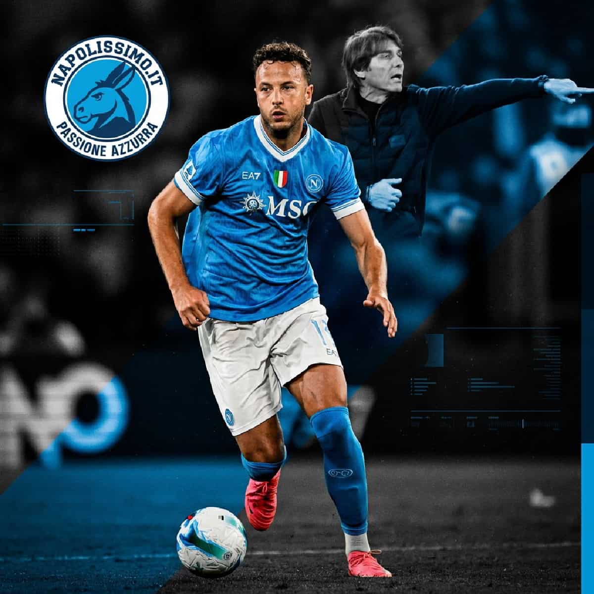 Rrahmani torna titolare in Genoa-Napoli