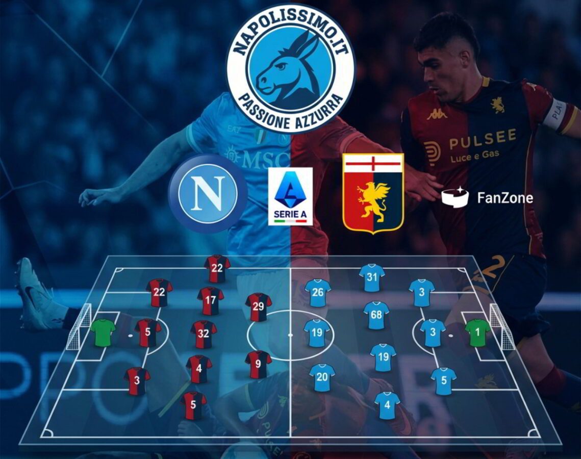 Probabili formazioni Genoa-Napoli