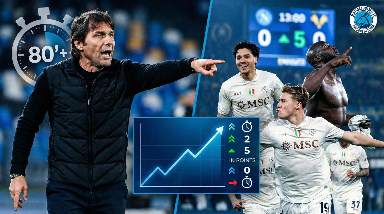 Il Napoli di Conte non muore mai: l'analisi dei 10 punti guadagnati con i gol oltre l'80' e come cambia la classifica Il Napoli di Conte non muore mai: l'analisi dei 10 punti guadagnati con i gol oltre l'80' e come cambia la classifica