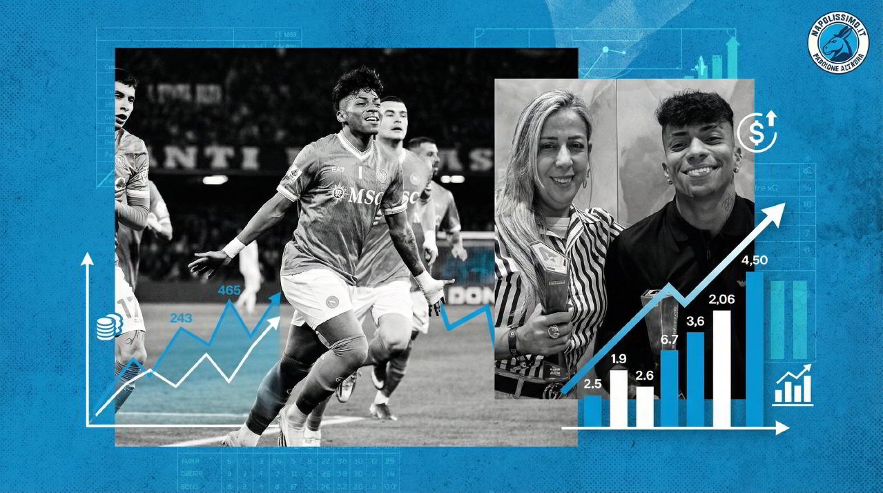 ALISSON SANTOS RISCATTO