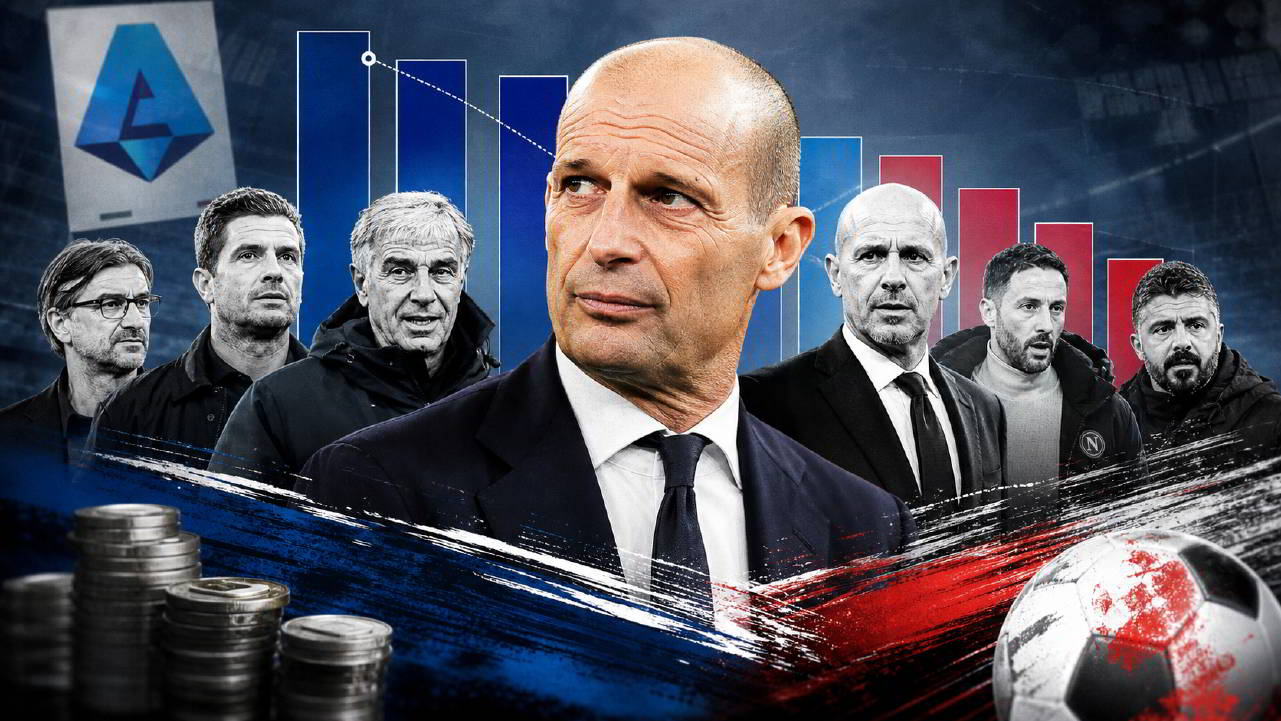 Stipendi allenatori Serie A 2026/27: dove si piazza Allegri