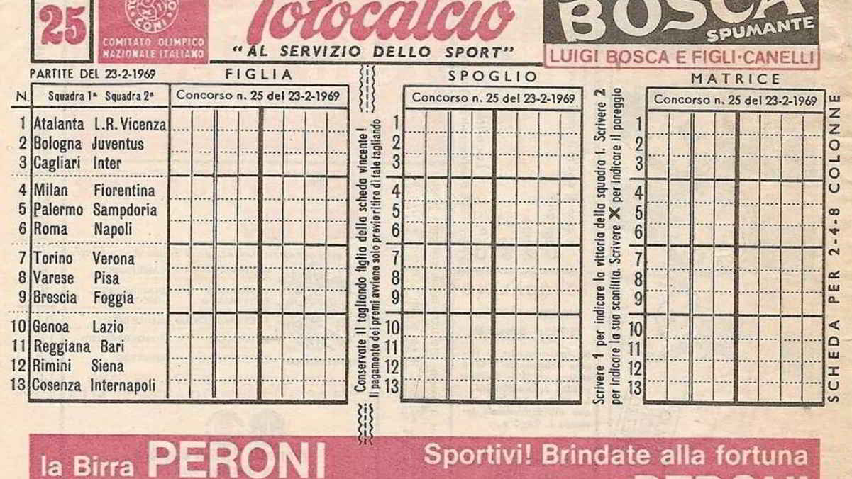 Totocalcio Napoli Totocalcio Napoli