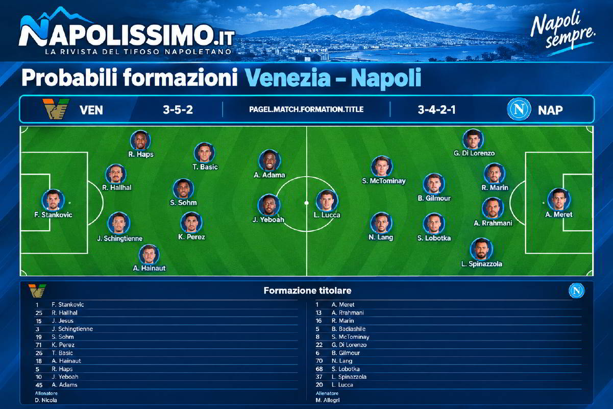 Venezia-Napoli, probabili formazioni. Allegri cambia il Napoli: tocca a Lucca, Giovane e Beukema